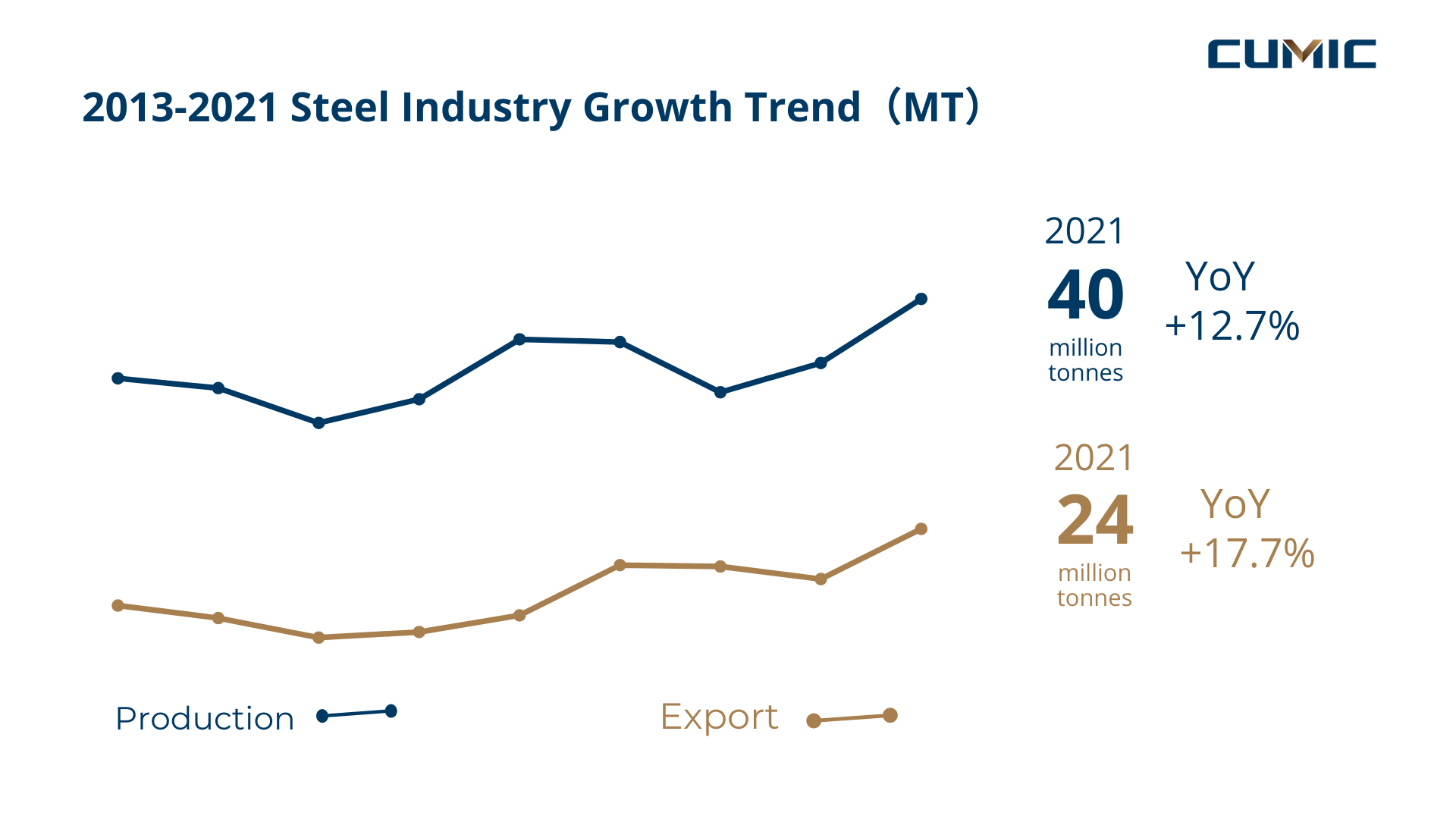 turkey_steel_industry_overview_(3).png