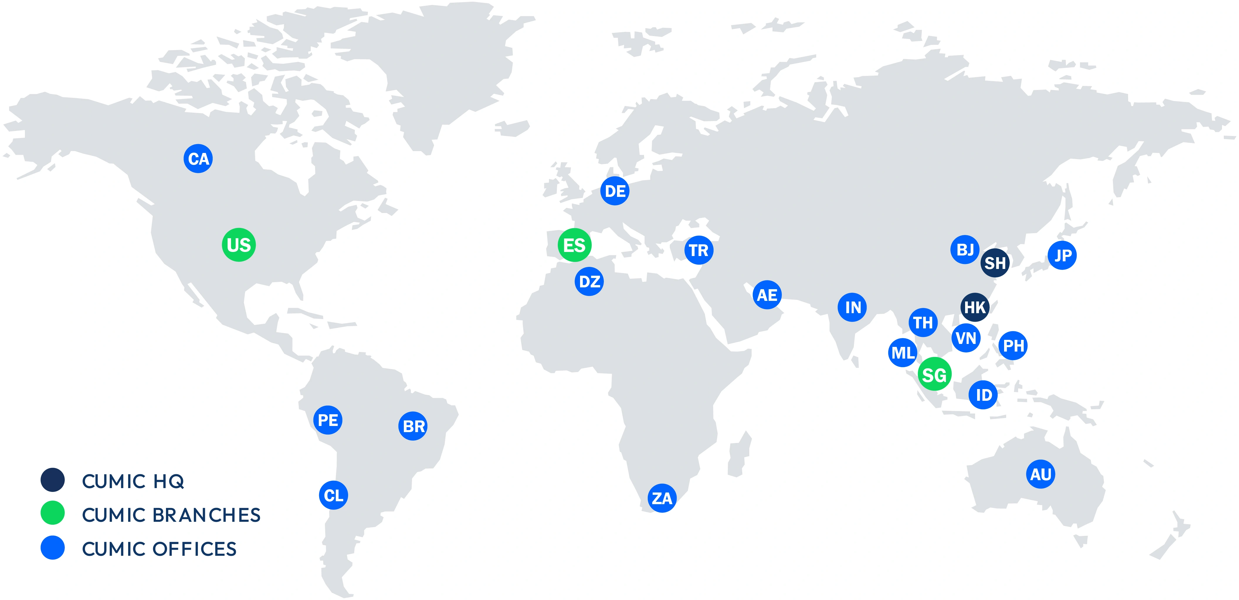 Global Service Network