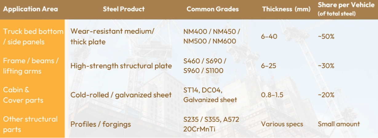 Steel_Behind_Mining_Machinery_101-2.webp Steel_Behind_Mining_Machinery_101-2.webp