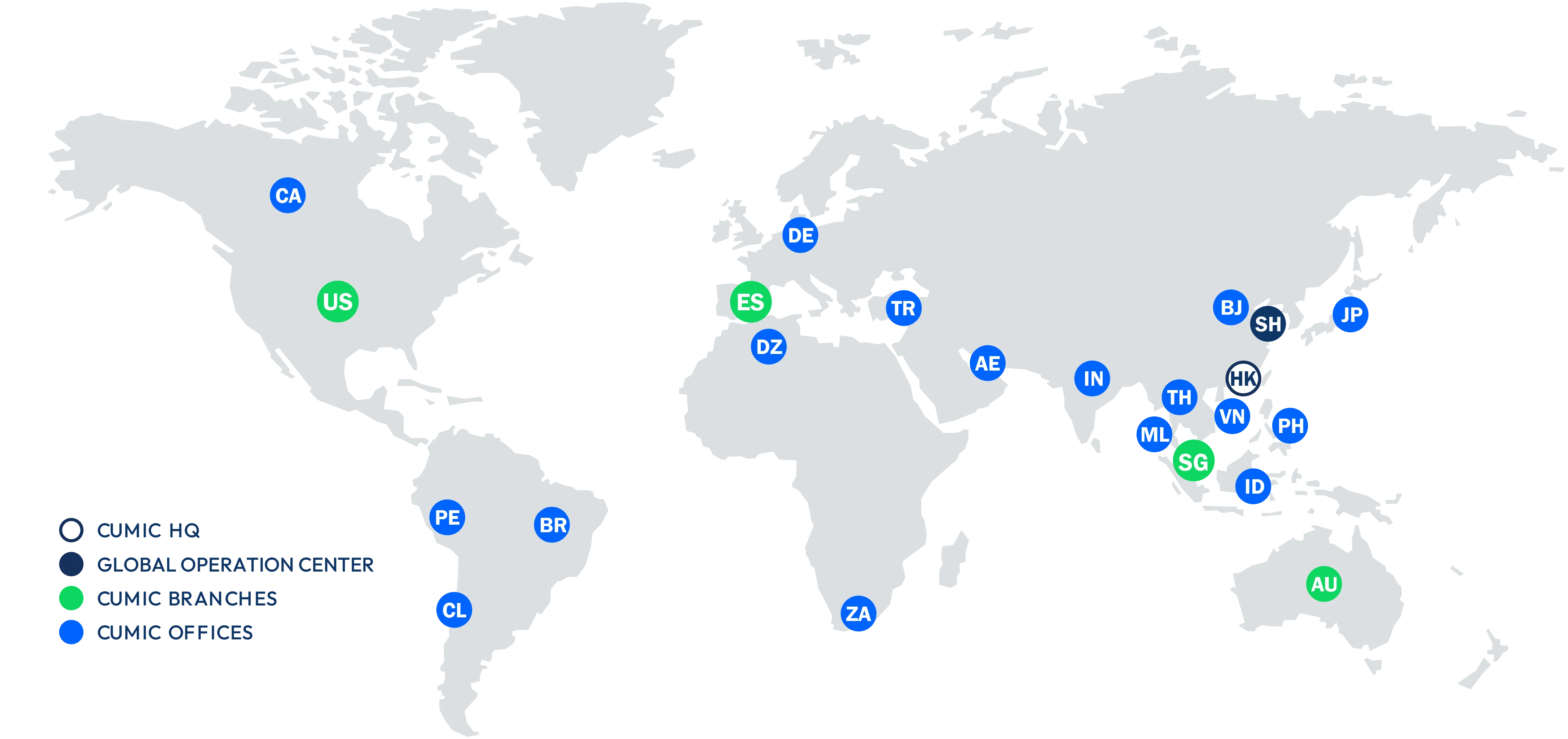 Global Service Network